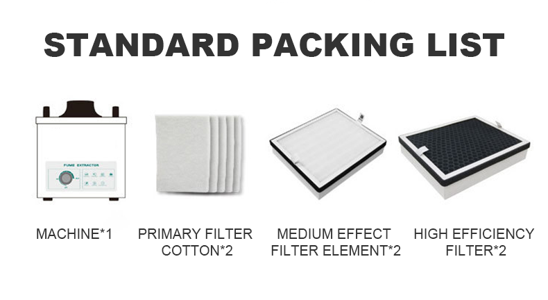 Luftreinigender Rauchabsorber