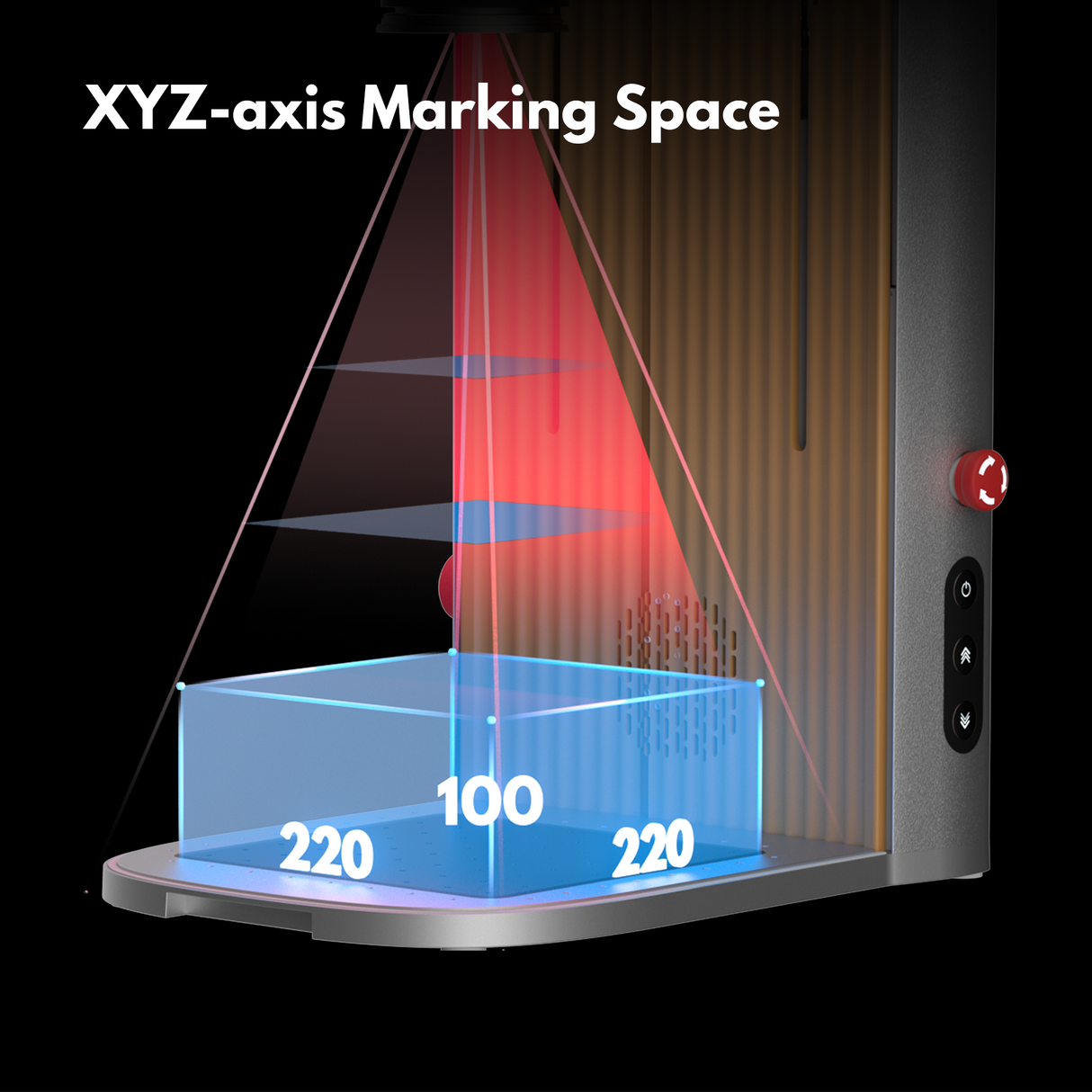 EM-Smart AXI-Serie Anzahlungsreservierung