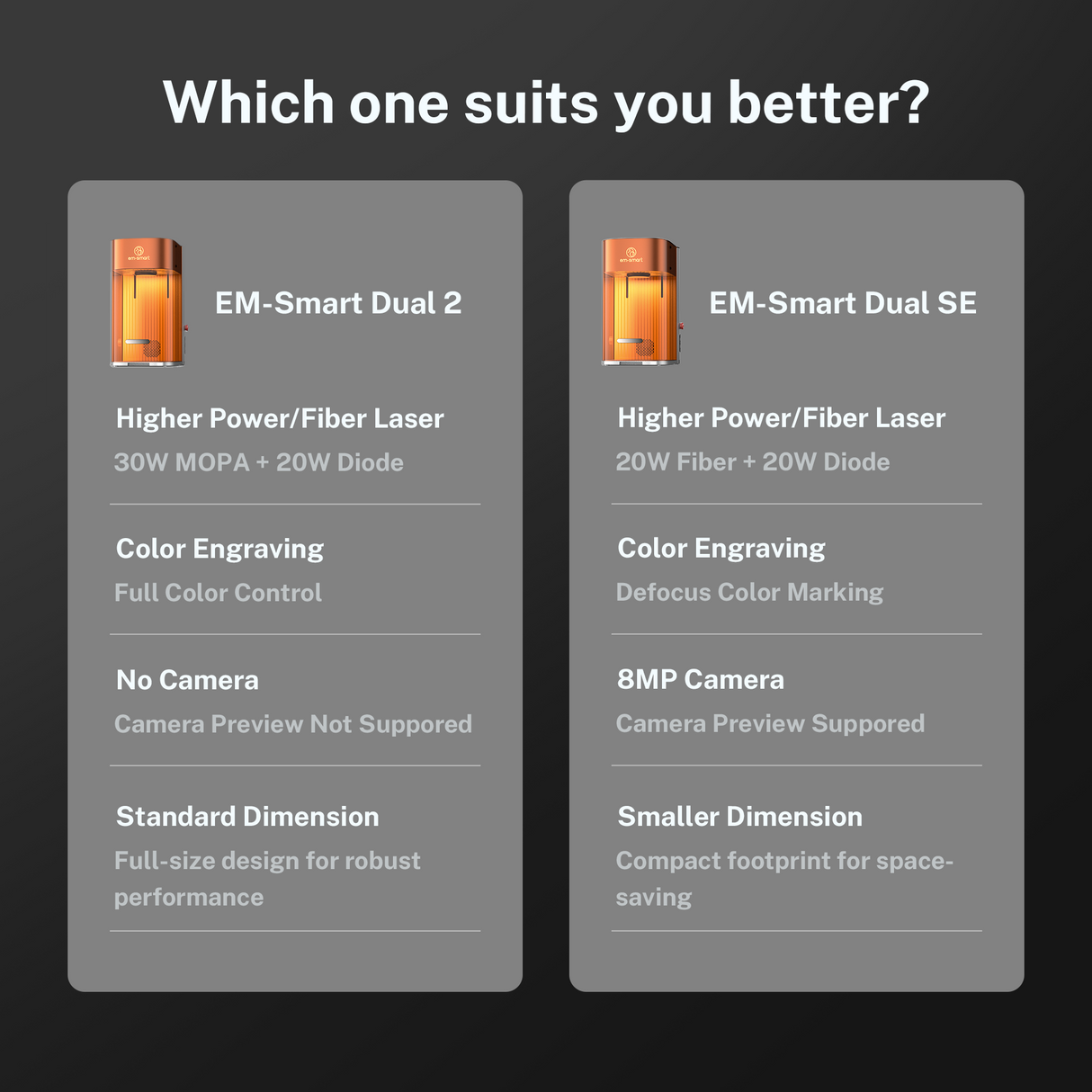 Grabador láser de escritorio EM-Smart Dual 2 30W Mopa + Diodo 20W