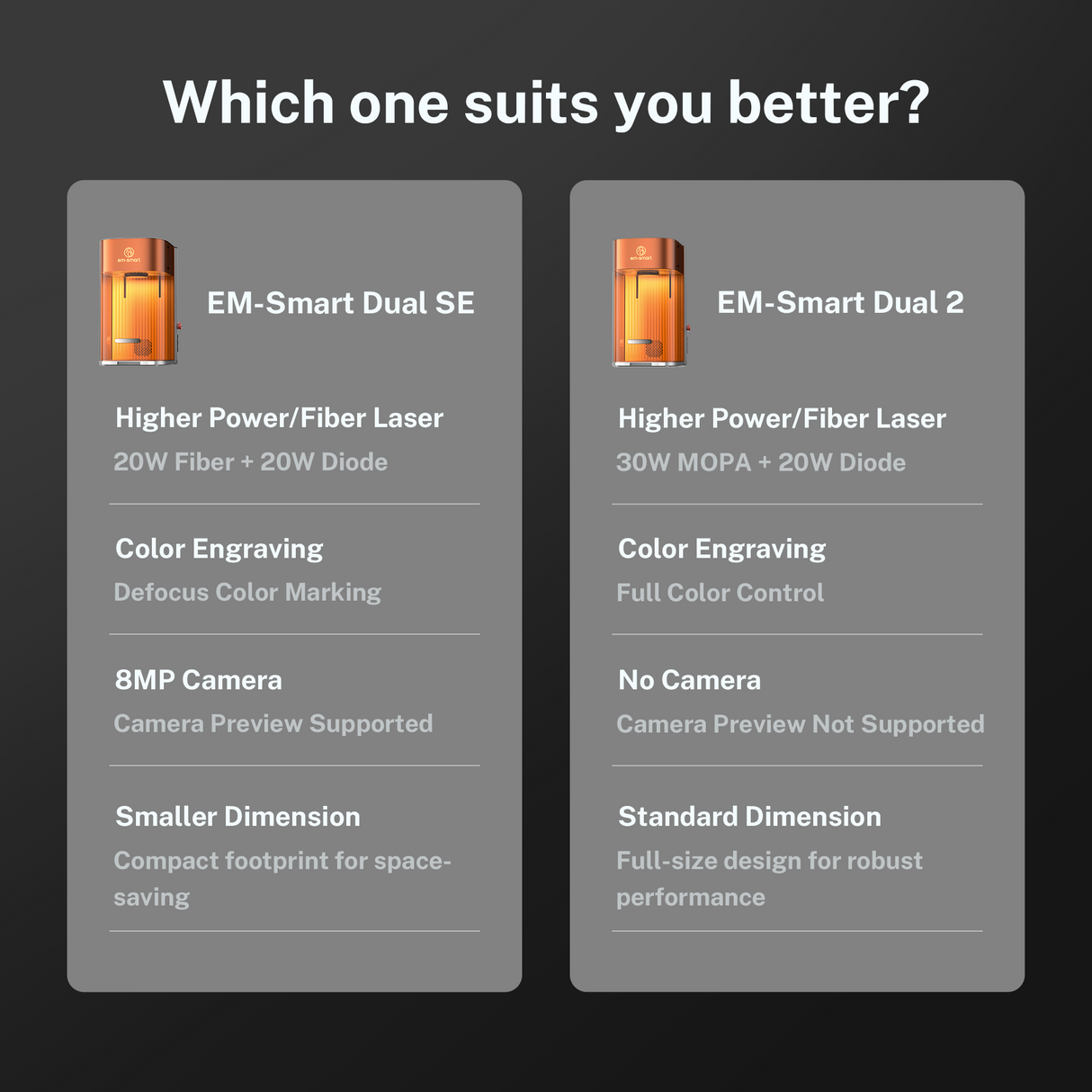 EM-Smart Dual SE 20W Fiber + 20W Diode Desktop Laser Engraver