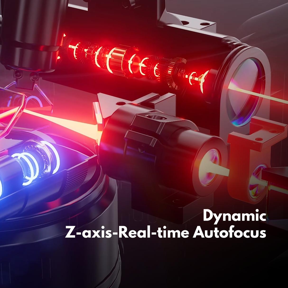 EM-Smart AXI-Serie Anzahlungsreservierung