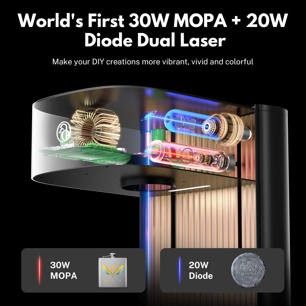 EM-Smart Dual 2 & SE Series Deposit Reservation