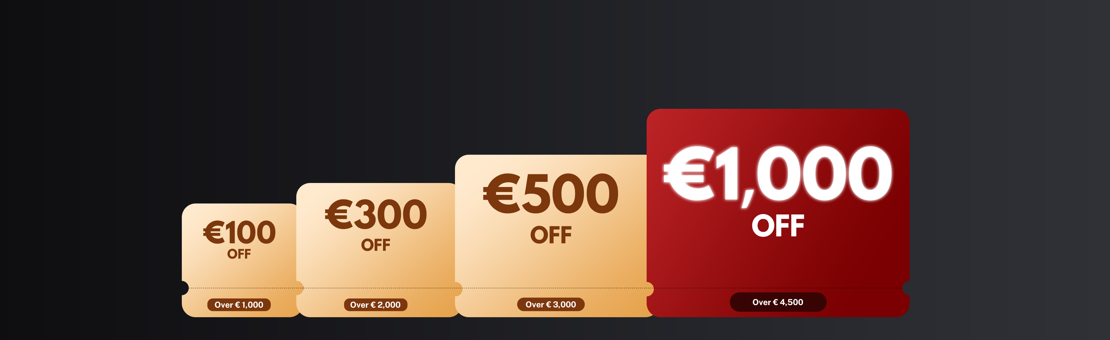 Black Friday Tiered Savings Event