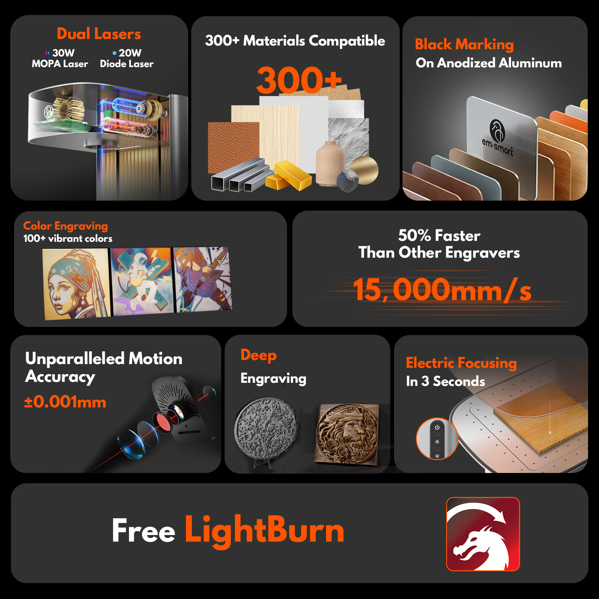 Incisore laser da tavolo EM-Smart Dual 2 30W Mopa + 20W Diodo