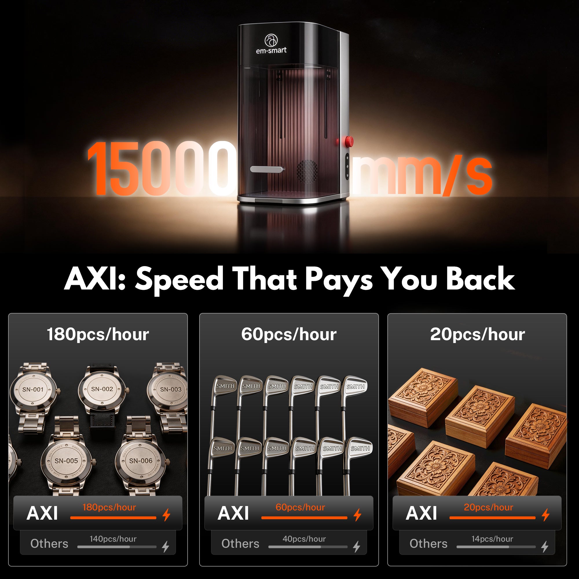 em-smart AXI True 3D Desktop Laser Engraver