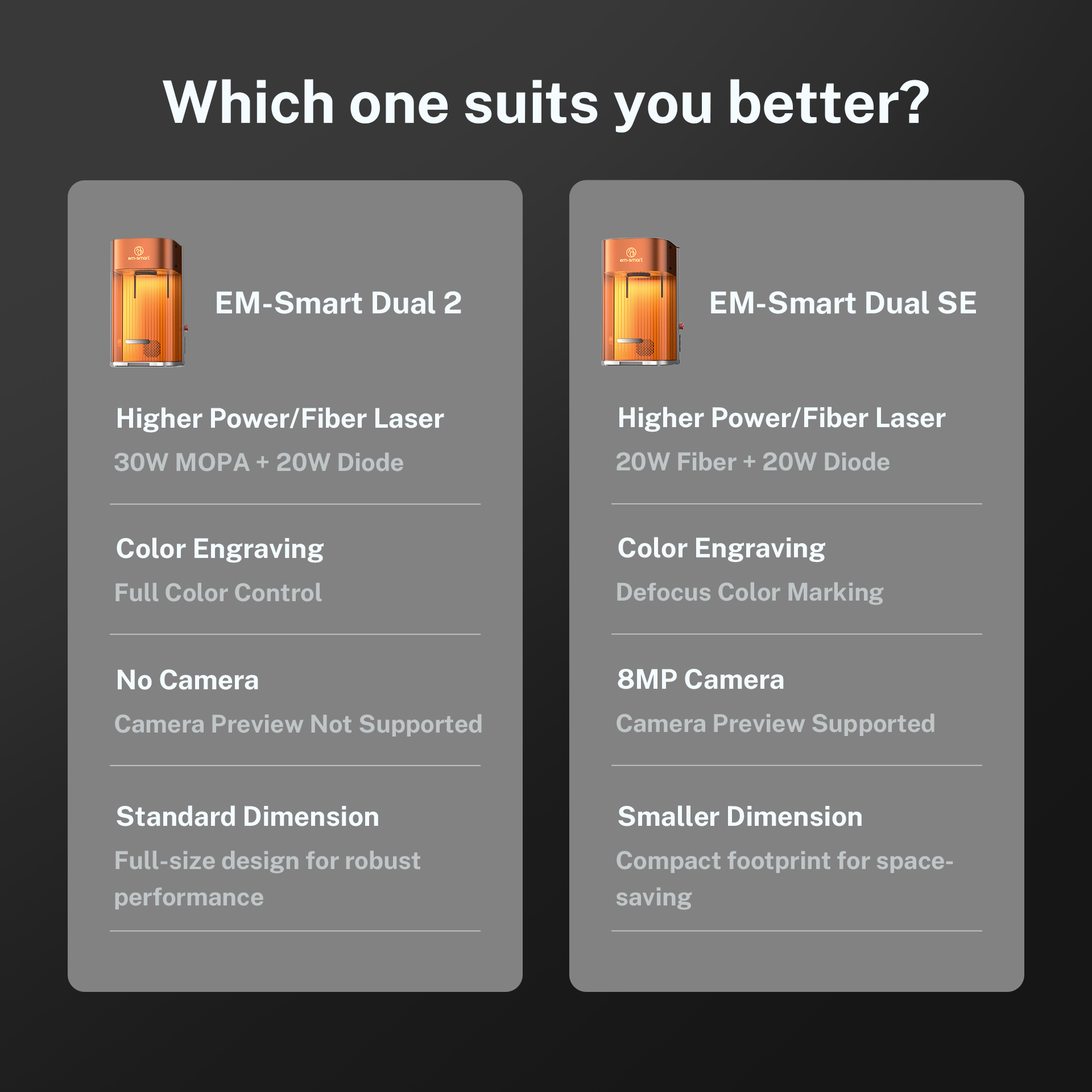 Incisore laser da tavolo EM-Smart Dual 2 30W Mopa + 20W Diodo