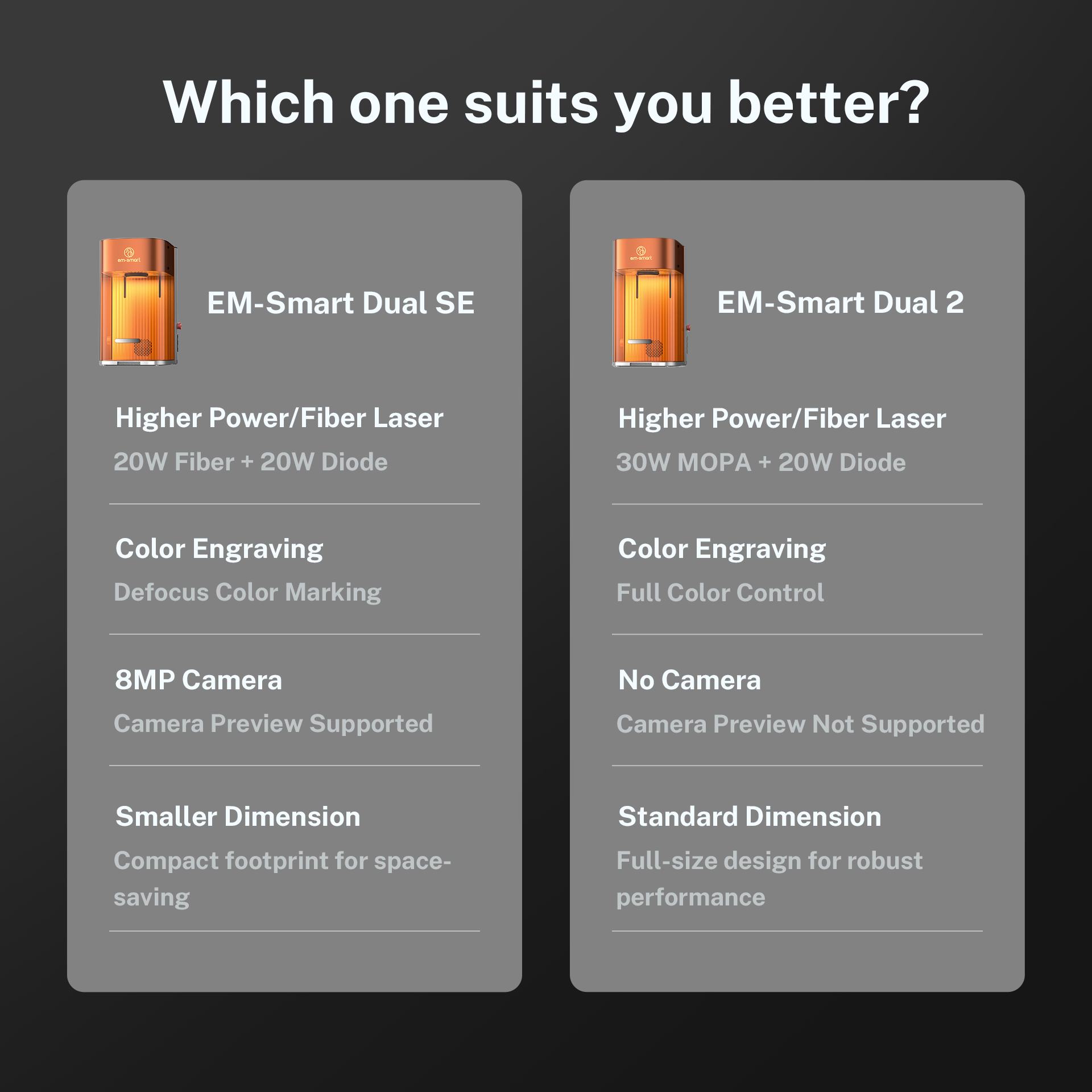 Graveur laser de bureau EM-Smart Dual SE 20W fibre + 20W diode