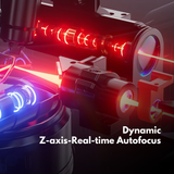 EM-Smart AXI-Serie Anzahlungsreservierung