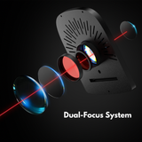 EM-Smart AXI-Serie Anzahlungsreservierung