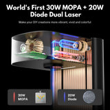 EM-Smart Dual 2 & SE Series Deposit Reservation