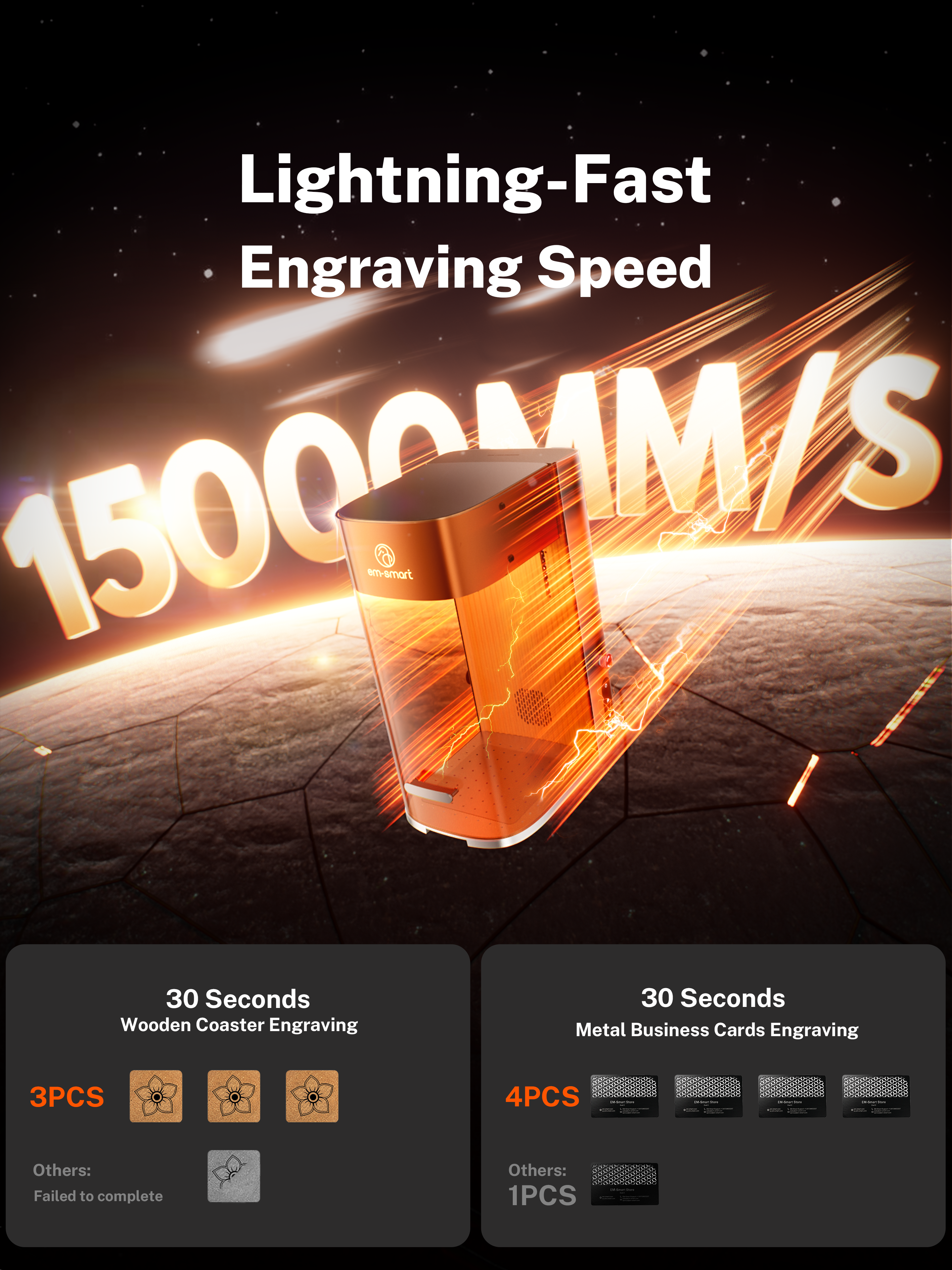 em-smart Dual 2 30W MOPA + 20W Diode Desktop Laser Engraver